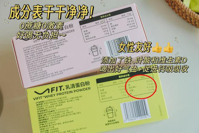 不冤枉的一笔钱她们说是这些！球盟会app健身8年花过最(图2)