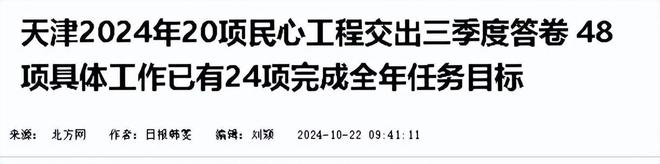 示2024年的供暖效果将会更好球盟会网站天津供暖的三个消息显(图7)